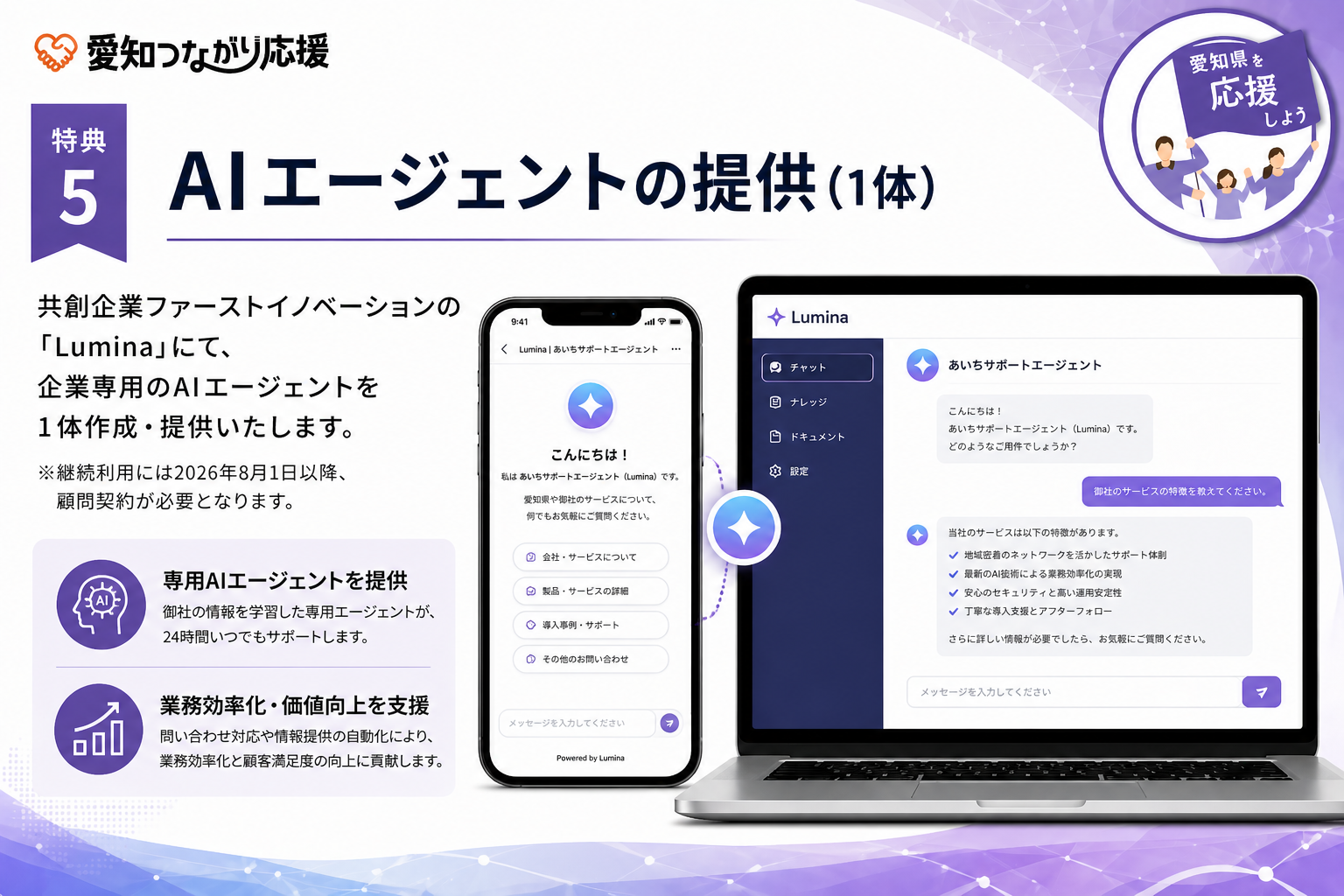 AIエージェントの提供