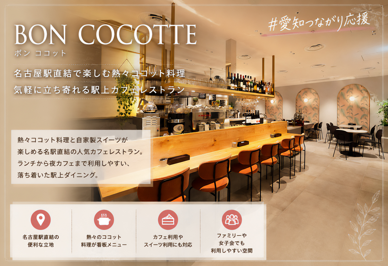 BON COCOTTE（ボン ココット）