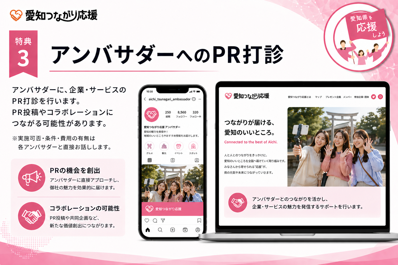 アンバサダーへのPR打診
