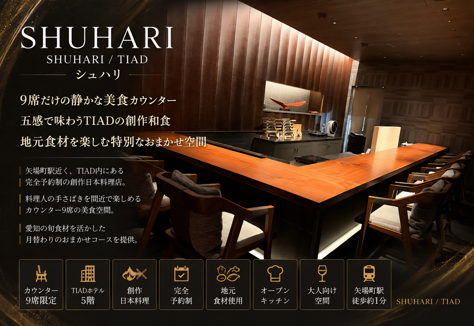 SHUHARI