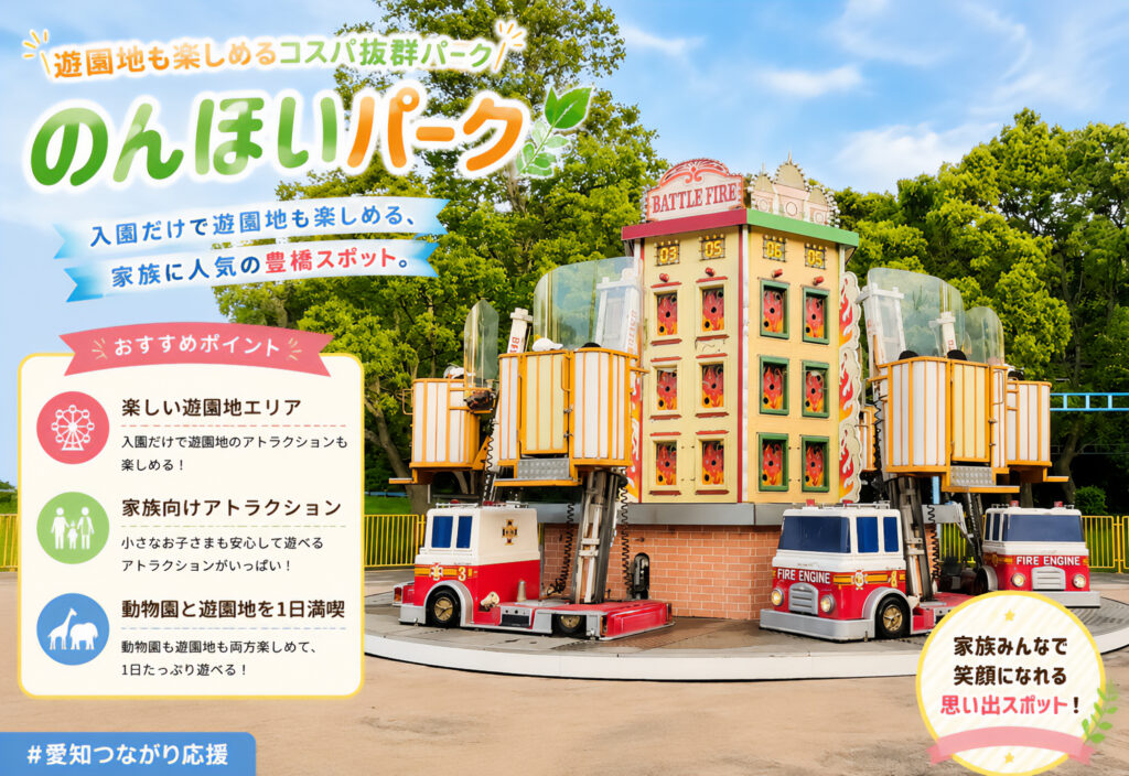 のんほいパーク