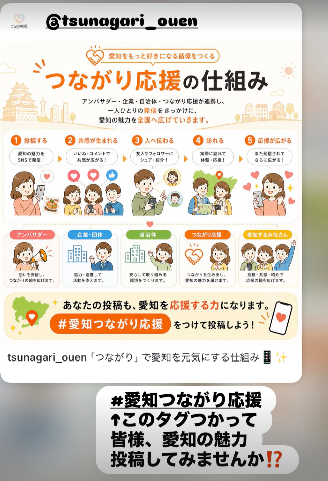 shigarakiyakiko