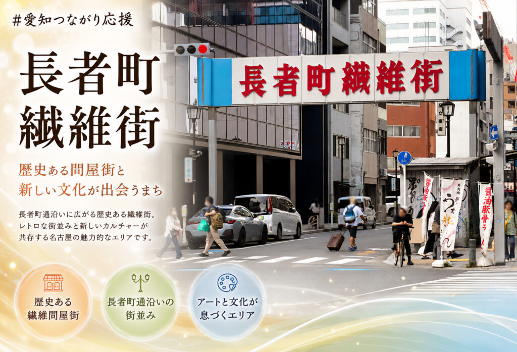 長者町繊維街
