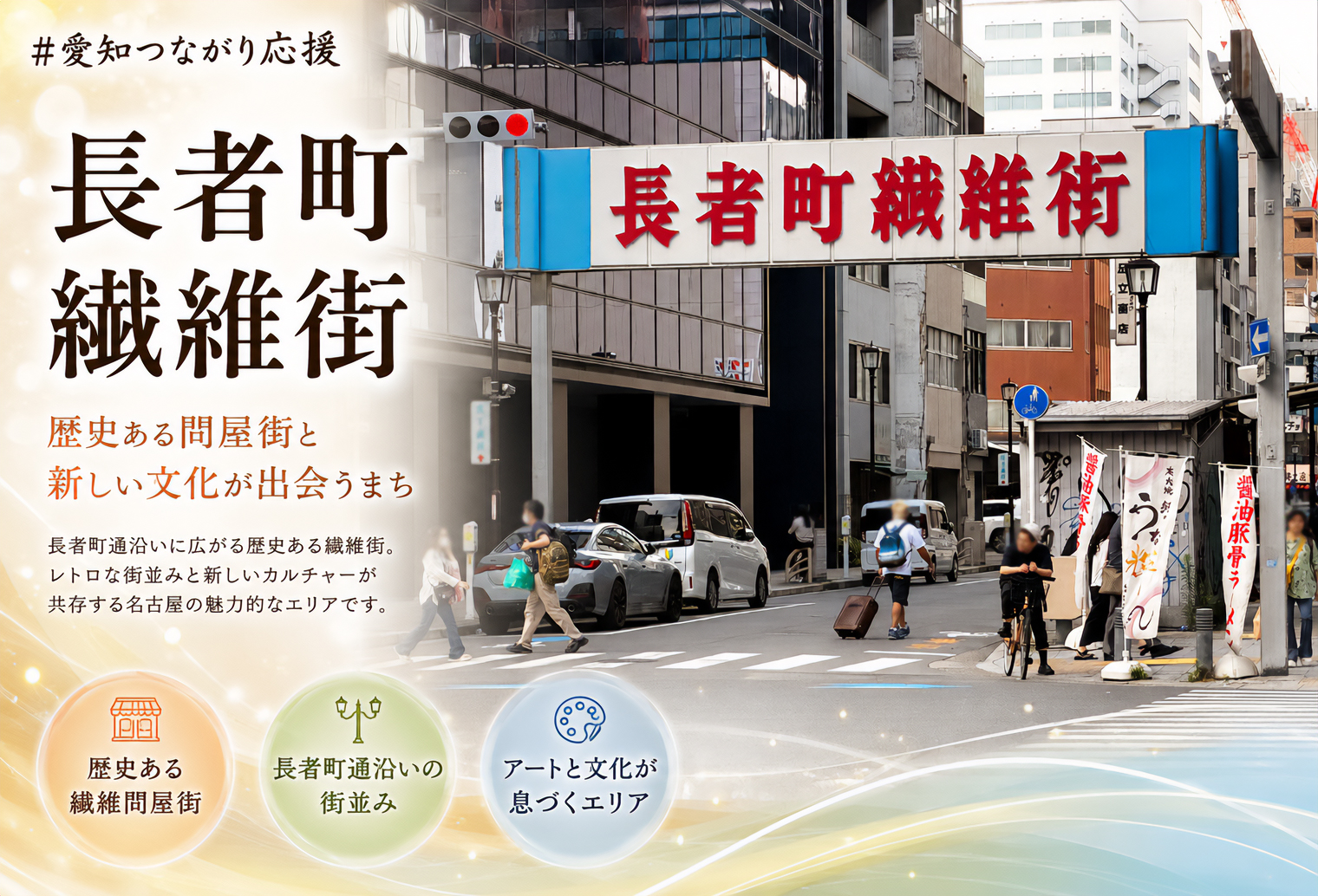 長者町繊維街